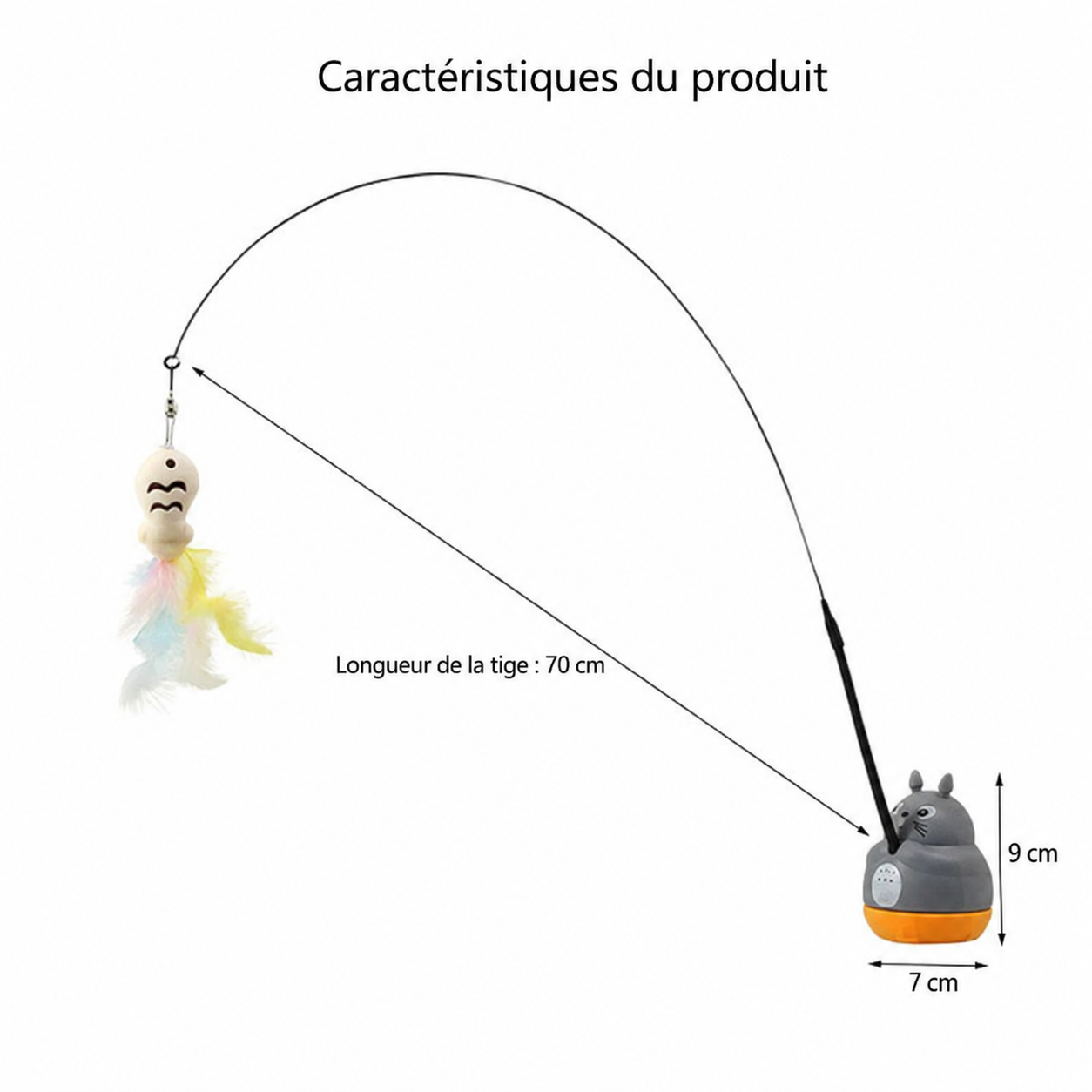 Jouet à Plumer pour Chats - Amusez votre félin!